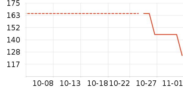 ����˹Ӥͯ˯��/������ʷ�۸�