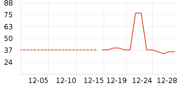 �汴��������/����/������ʷ�۸�