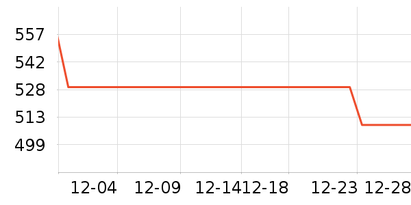 �����˶�װ��ʷ�۸�