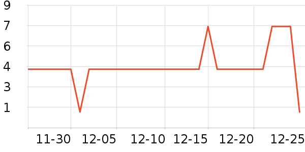 ����Ʒ�����������ʷ�۸�