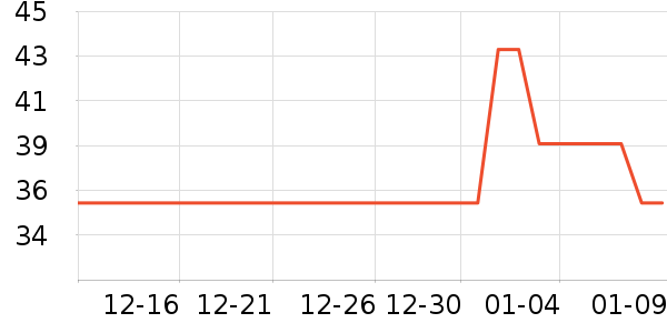 ���˺�ϴ�·���ʷ�۸�