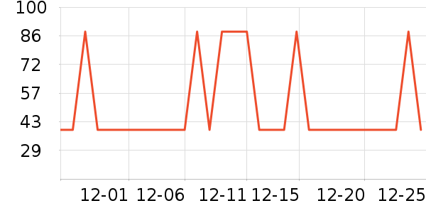 ������������ʿ����Ь��ʷ�۸�