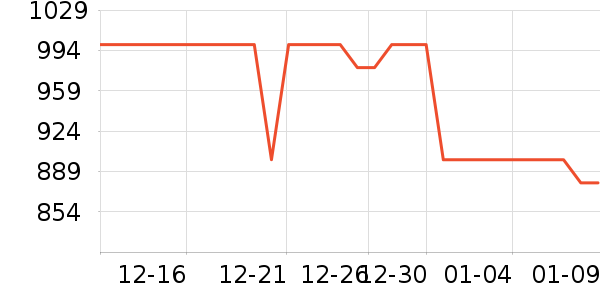 �޼������ʷ�۸�