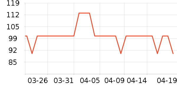 ZEMKON�緹����ʷ�۸�