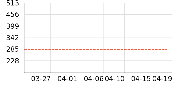 ��������Ь����ʷ�۸�