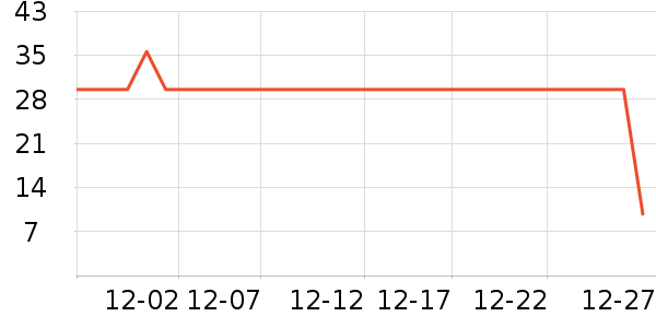 �������Ĥ������ʷ�۸�