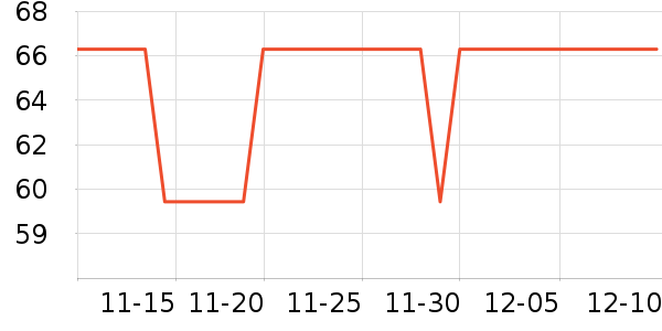 ӳȤ���뵶��ʷ�۸�
