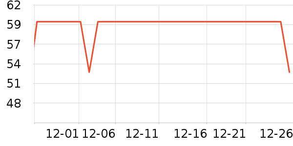 è����ʿ�ڿ���ʷ�۸�