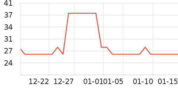 ��֥�ñ���������ʷ�۸�