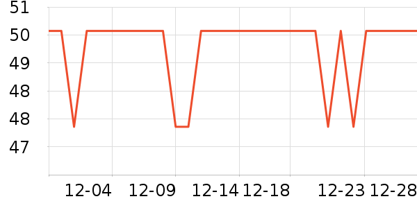 ���������������������ʷ�۸�