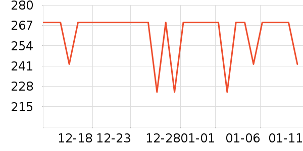 ������ʷ�۸�