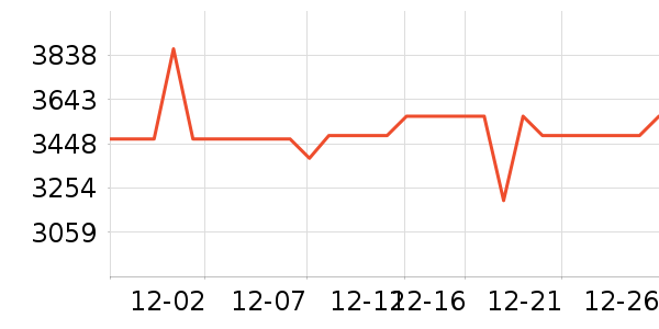 �׼�ɨ�ػ�������ʷ�۸�