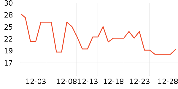 ����������ʳ��ʷ�۸�