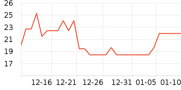 ����������ʳ��ʷ�۸�