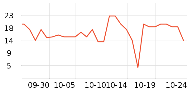 ��Ȥ�ܳ���������ʷ�۸�