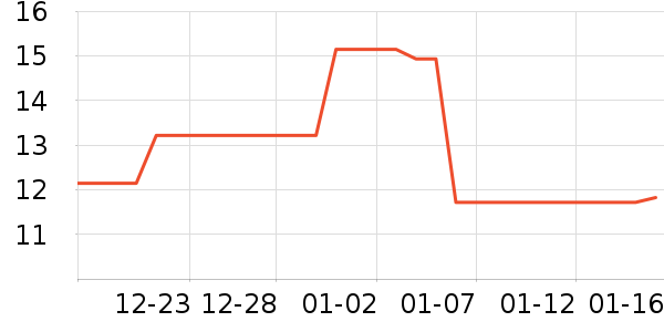 ��Ȥ�ܳ���������ʷ�۸�