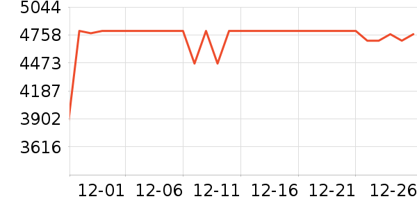 ������ˮ����ʷ�۸�