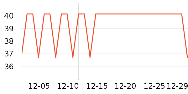 ��������ϴ��������ʷ�۸�