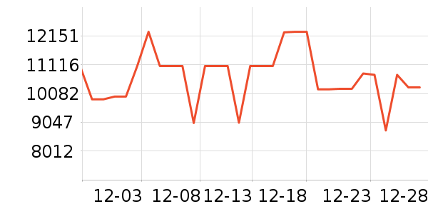 С���ϴ�»���ʷ�۸�