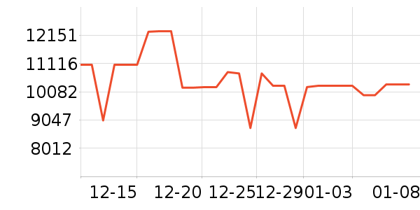 С���ϴ�»���ʷ�۸�