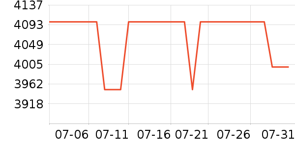 �߲ʺ��Կ���ʷ�۸�