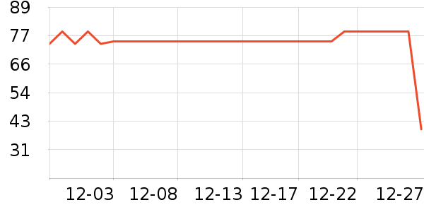 ��ĭϴɹ��Ʒ��ʷ�۸�