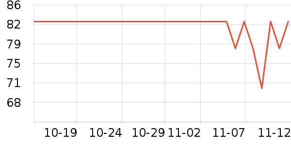 ��������/ͥԺ����ʷ�۸�