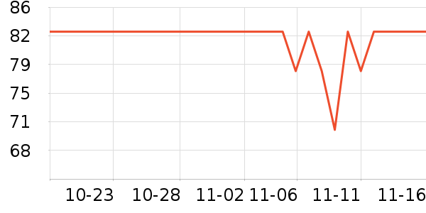 ��������/ͥԺ����ʷ�۸�