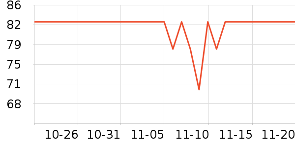 ��������/ͥԺ����ʷ�۸�