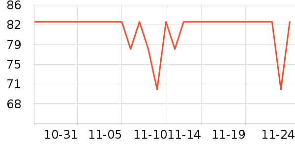 ��������/ͥԺ����ʷ�۸�