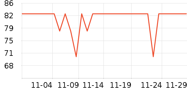 ��������/ͥԺ����ʷ�۸�