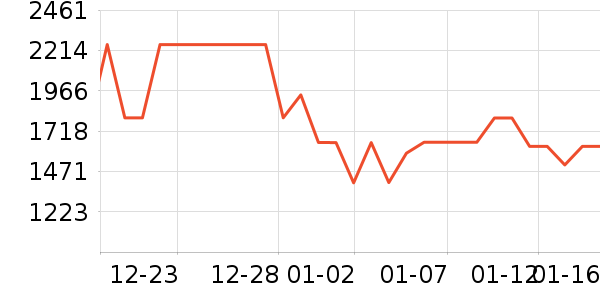 ����������ʷ�۸�