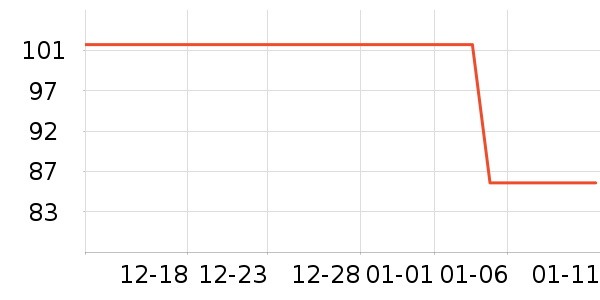 �ָ߻�ľ/ƴ����ʷ�۸�