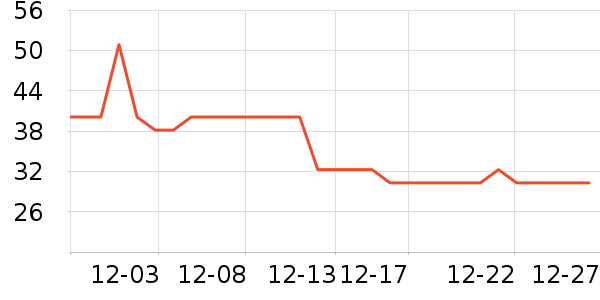 �뿵������ʷ�۸�