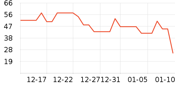 è����ʿ�ڿ���ʷ�۸�