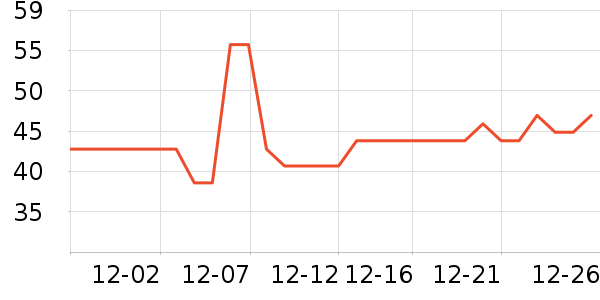 ����������ˮ����ʷ�۸�