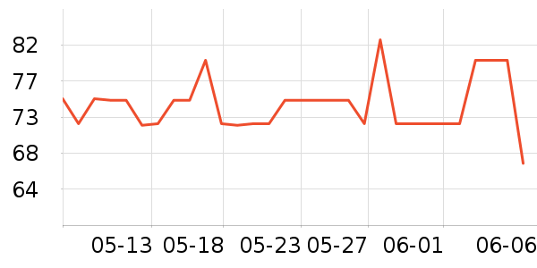 �ﱦ����ʪ��ʷ�۸�