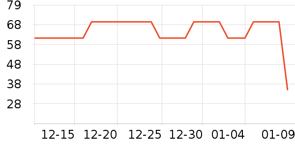 ����ұ���/������ʷ�۸�