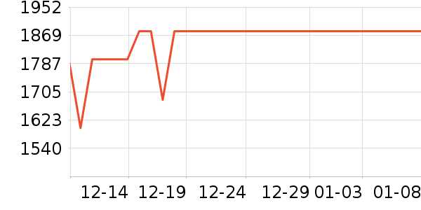 ���������/����ʷ�۸�