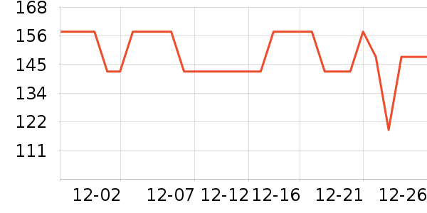 ���ʶ���;����ʷ�۸�