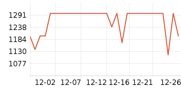 С����ʾ����ʷ�۸�