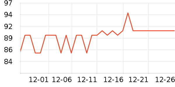 ���Ӽ�������ʷ�۸�