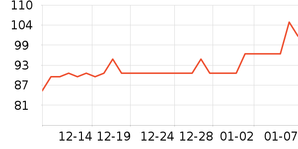 ���Ӽ�������ʷ�۸�