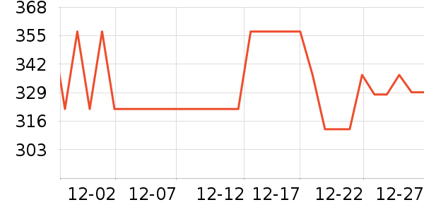 �����͵綯��ˢ��ʷ�۸�