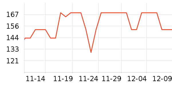 ������������ʷ�۸�