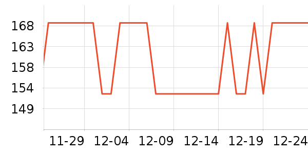 ������������ʷ�۸�