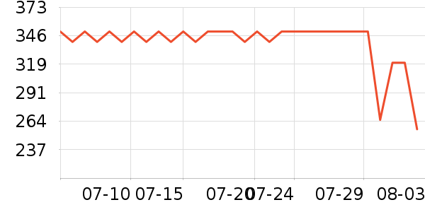 �����������������ʷ�۸�