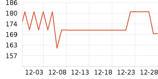 ��³�ɻ�ľ��Ϸ/��ͨ/����/IP�ܱ���ʷ�۸�