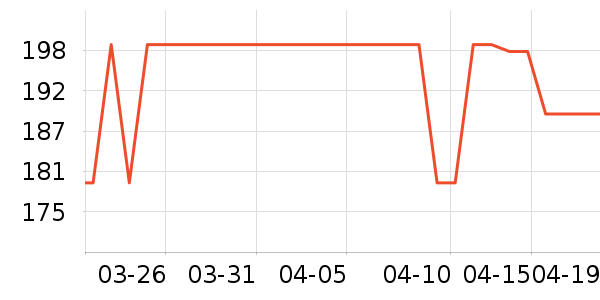 ��³�ɻ�ľ��Ϸ/��ͨ/����/IP�ܱ���ʷ�۸�