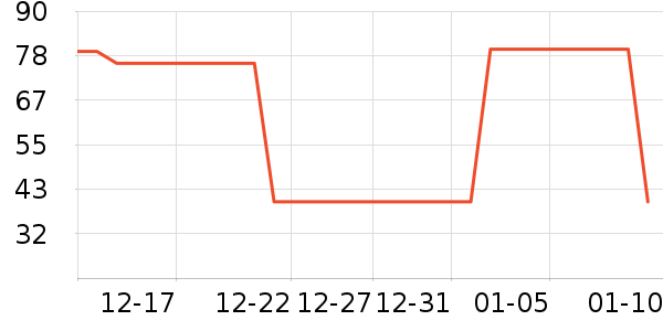 è��������ʷ�۸�